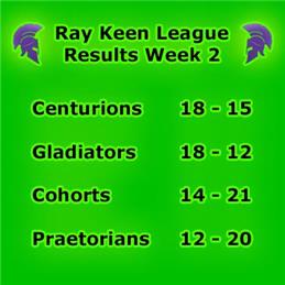 Ray Keen League Week 2