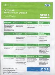 Government Step 3 from 17 May
