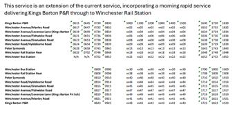 KB1 Bus - New timetable