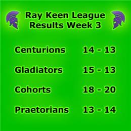 Ray Keen League Week 3
