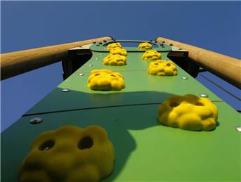 Great Chart Playing Fields