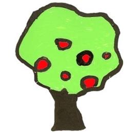 Garden Science Trust