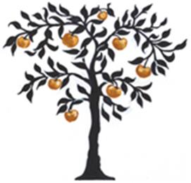 Appledore Parish Council